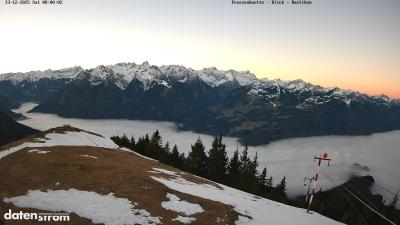 Frassenhütte – Zimba