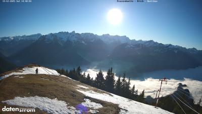 Frassenhütte – Zimba
