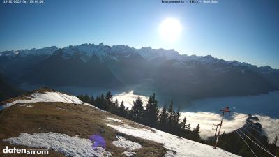 Frassenhütte – Zimba