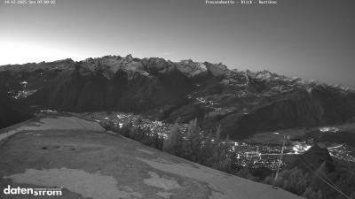 Frassenhütte – Zimba