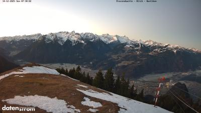 Frassenhütte – Zimba