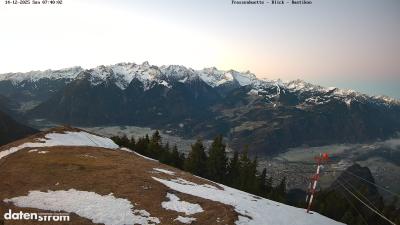 Frassenhütte – Zimba