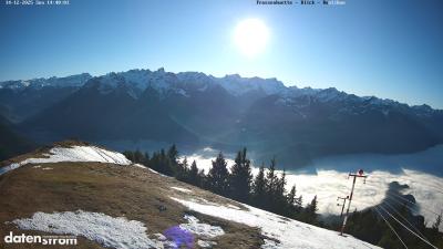 Frassenhütte – Zimba
