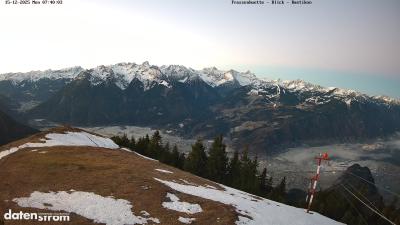 Frassenhütte – Zimba