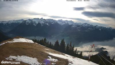 Frassenhütte – Zimba