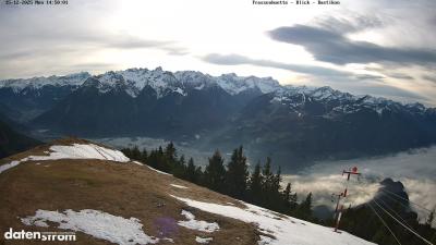 Frassenhütte – Zimba