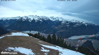 Frassenhütte – Zimba