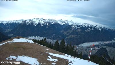 Frassenhütte – Zimba