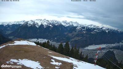 Frassenhütte – Zimba