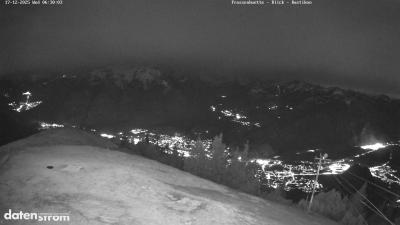 Frassenhütte – Zimba