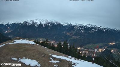 Frassenhütte – Zimba
