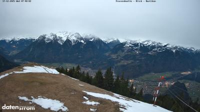 Frassenhütte – Zimba