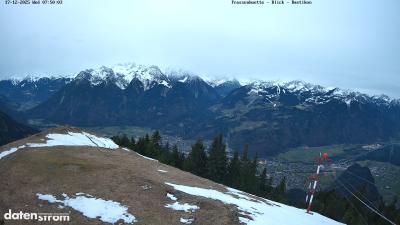 Frassenhütte – Zimba