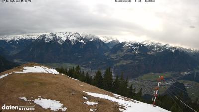 Frassenhütte – Zimba