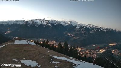 Frassenhütte – Zimba