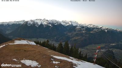Frassenhütte – Zimba