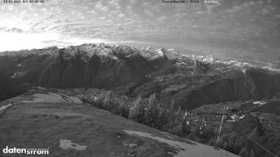 Frassenhütte – Zimba