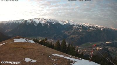 Frassenhütte – Zimba