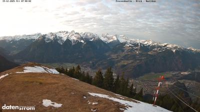 Frassenhütte – Zimba