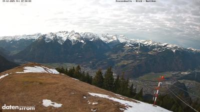 Frassenhütte – Zimba