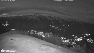 Frassenhütte – Zimba