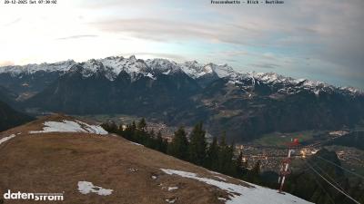 Frassenhütte – Zimba
