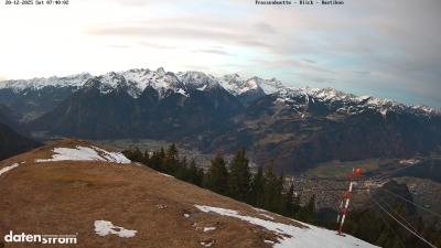 Frassenhütte – Zimba