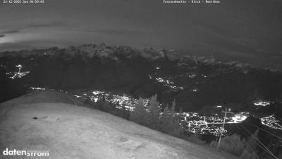Frassenhütte – Zimba