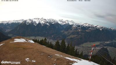 Frassenhütte – Zimba