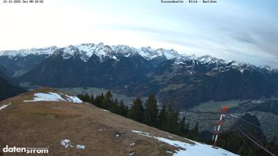 Frassenhütte – Zimba