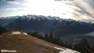 Frassenhütte – Zimba