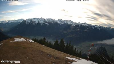 Frassenhütte – Zimba