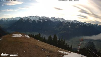 Frassenhütte – Zimba