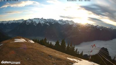 Frassenhütte – Zimba