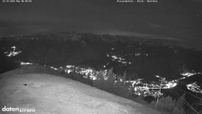 Frassenhütte – Zimba