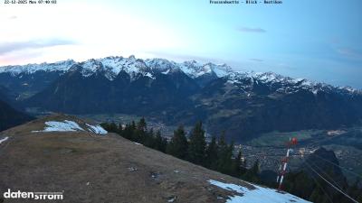 Frassenhütte – Zimba