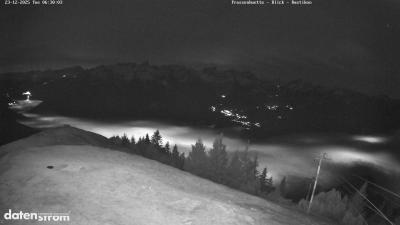 Frassenhütte – Zimba