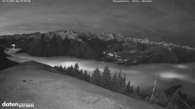 Frassenhütte – Zimba