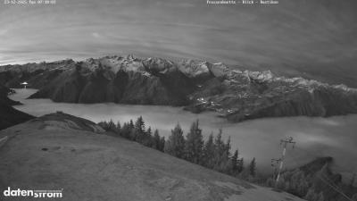 Frassenhütte – Zimba