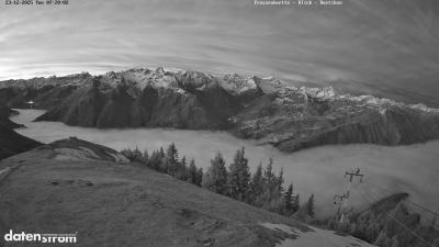 Frassenhütte – Zimba