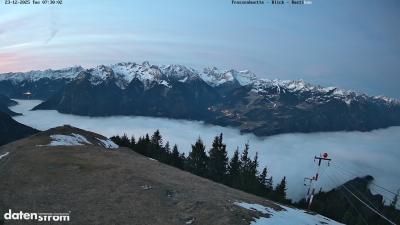 Frassenhütte – Zimba
