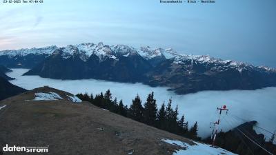 Frassenhütte – Zimba