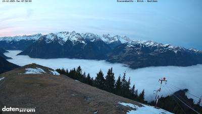 Frassenhütte – Zimba