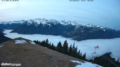 Frassenhütte – Zimba