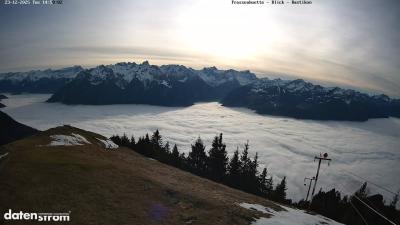 Frassenhütte – Zimba