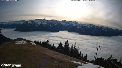 Frassenhütte – Zimba