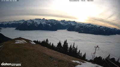 Frassenhütte – Zimba