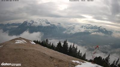 Frassenhütte – Zimba