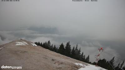 Frassenhütte – Zimba