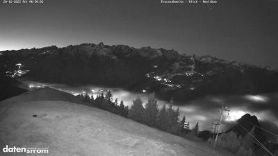 Frassenhütte – Zimba